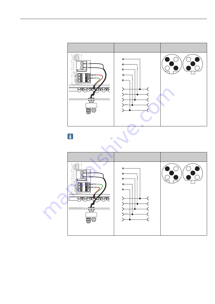 Endress+Hauser Liquiline CM44P Operating Instructions Manual Download Page 45