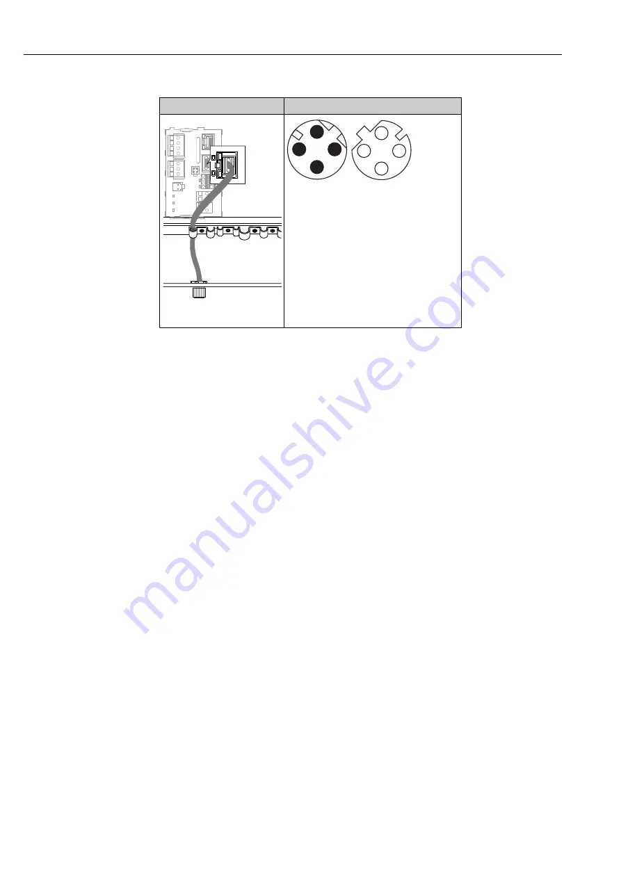 Endress+Hauser Liquiline CM44P Operating Instructions Manual Download Page 46