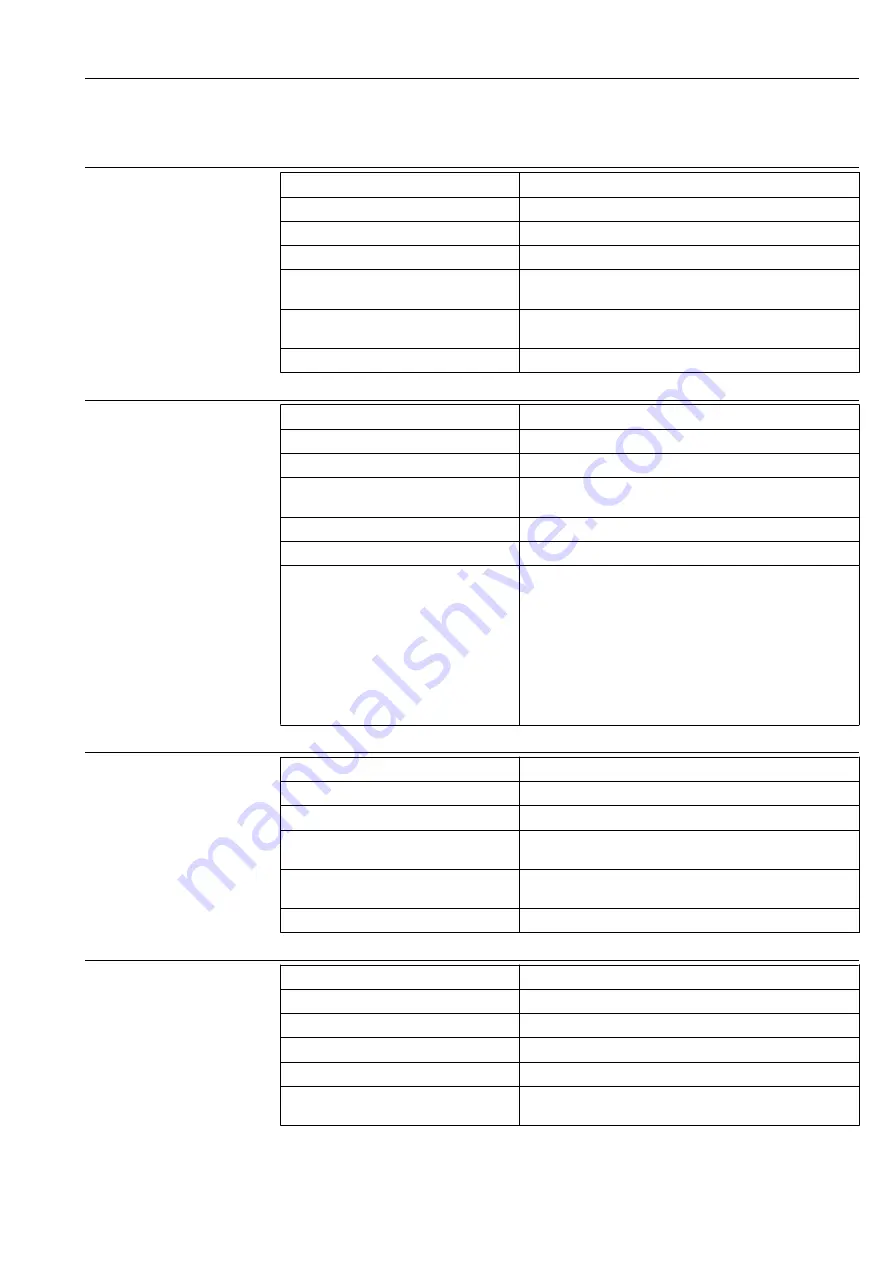 Endress+Hauser Liquiline CM44P Operating Instructions Manual Download Page 191