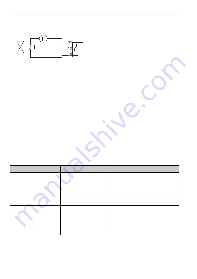 Endress+Hauser Liquistation CSF48 Operating Instructions Manual Download Page 44