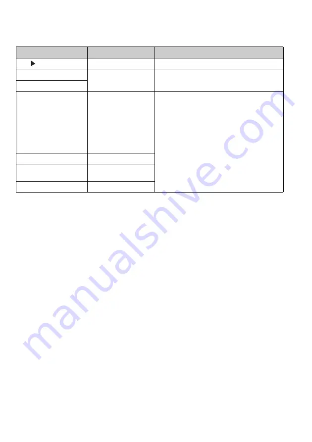 Endress+Hauser Liquistation CSF48 Operating Instructions Manual Download Page 182