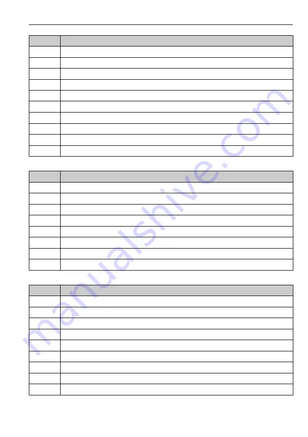 Endress+Hauser Liquistation CSF48 Operating Instructions Manual Download Page 241