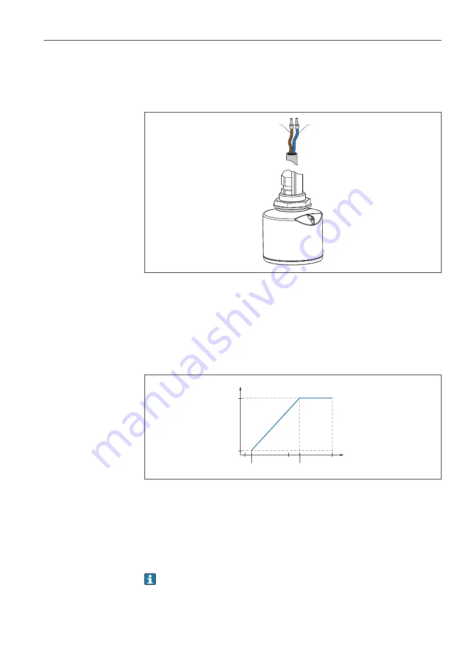 Endress+Hauser Micropilot FMR20 Operating Instructions Manual Download Page 23