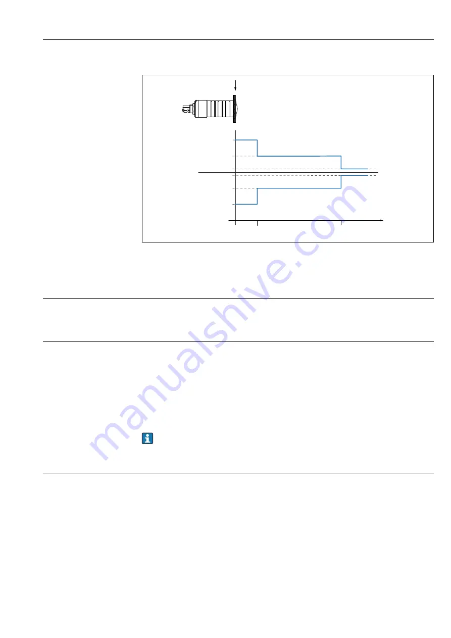 Endress+Hauser Micropilot FMR20 Скачать руководство пользователя страница 65