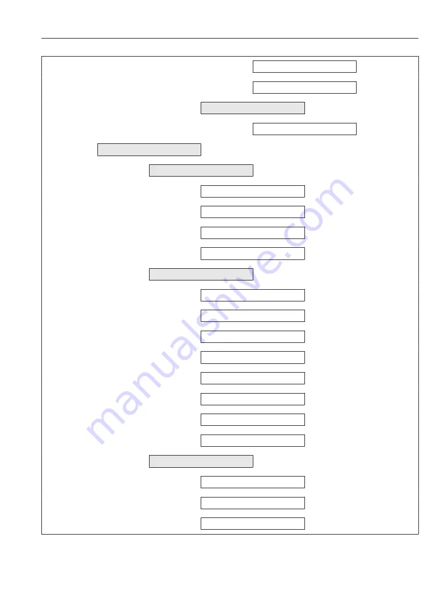 Endress+Hauser Micropilot FMR20 Operating Instructions Manual Download Page 71