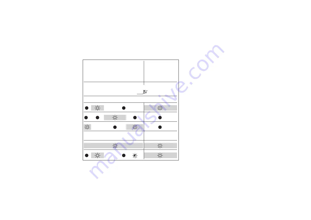 Endress+Hauser Nivotester FTL375P Manual Download Page 37