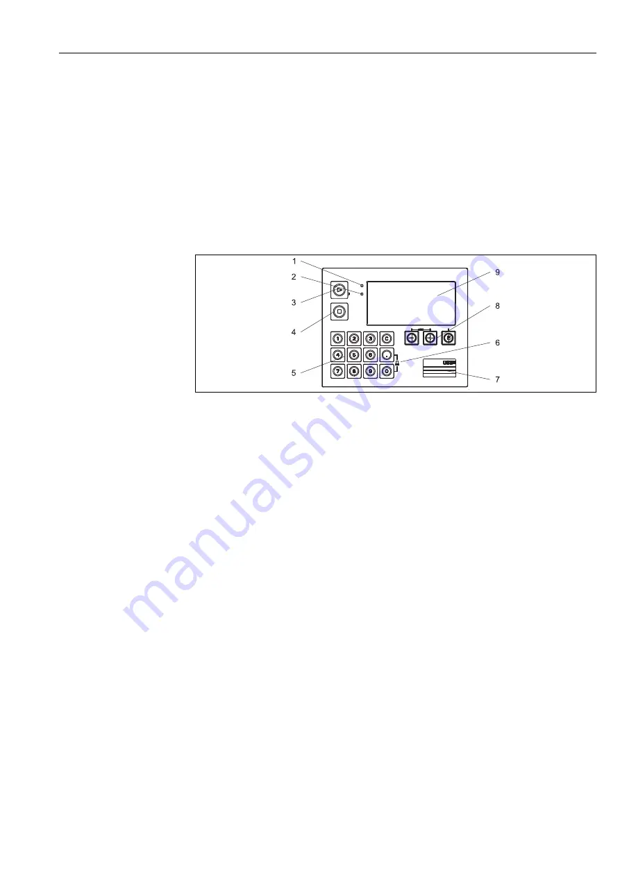 Endress+Hauser RA33 Operating Instructions Manual Download Page 21