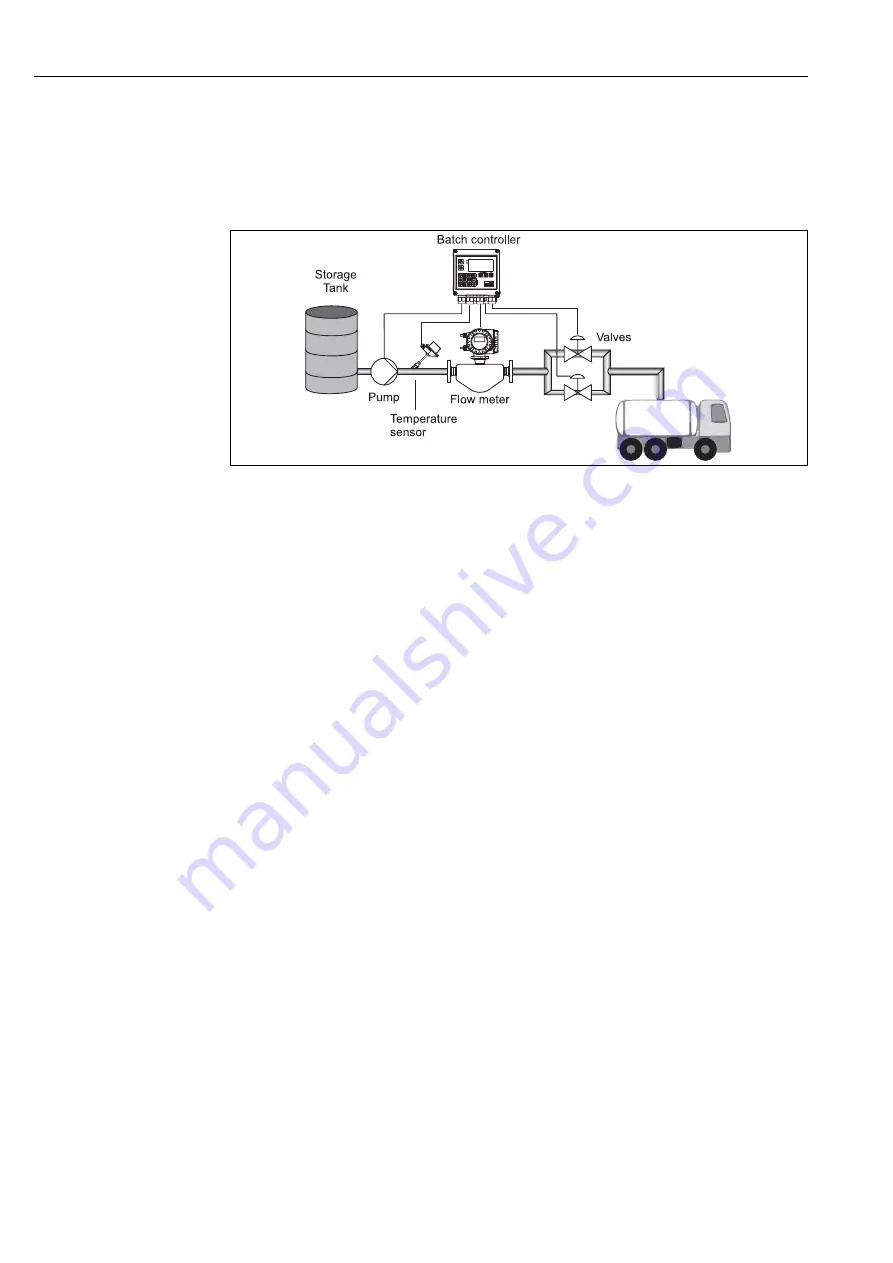 Endress+Hauser RA33 Operating Instructions Manual Download Page 28