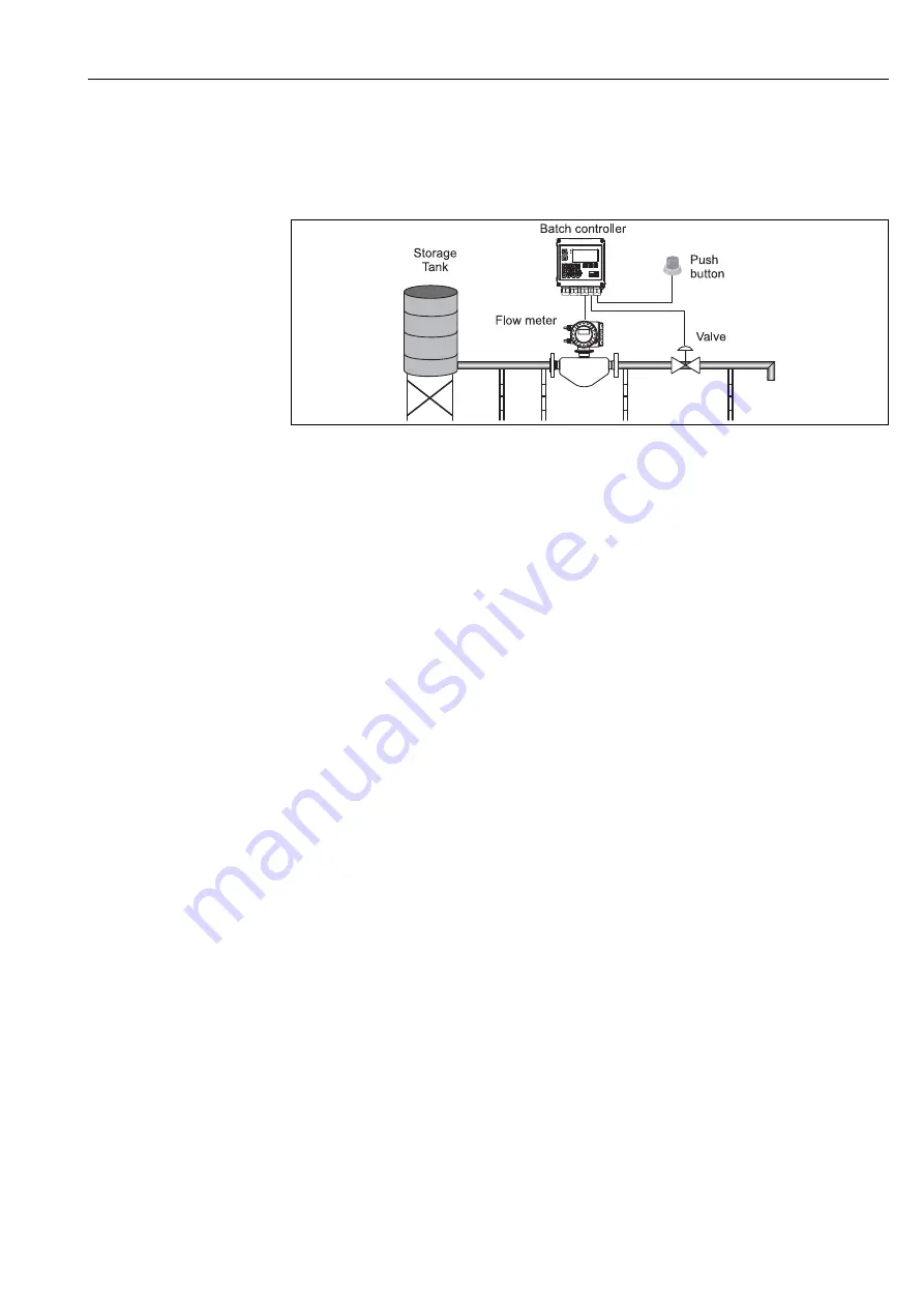 Endress+Hauser RA33 Operating Instructions Manual Download Page 31