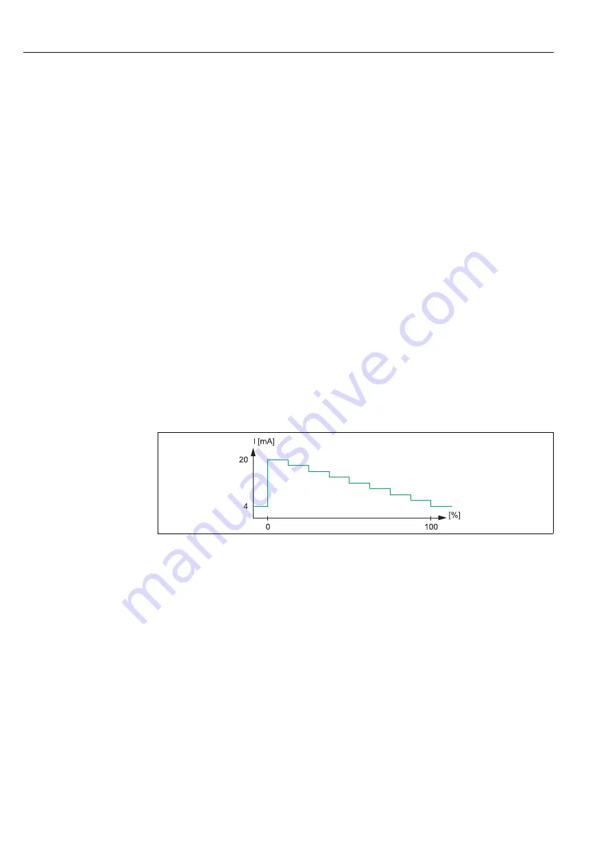 Endress+Hauser RA33 Operating Instructions Manual Download Page 34