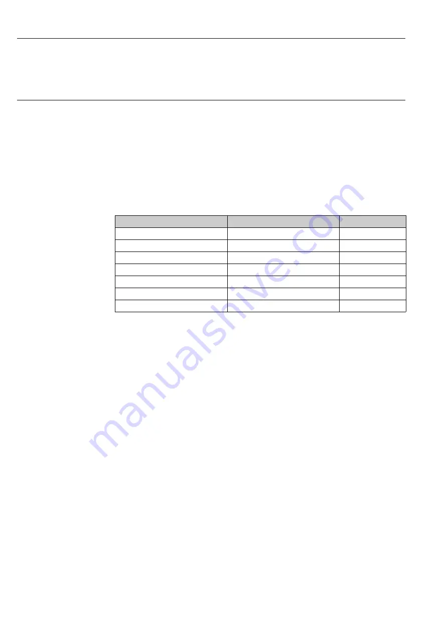 Endress+Hauser RA33 Operating Instructions Manual Download Page 52