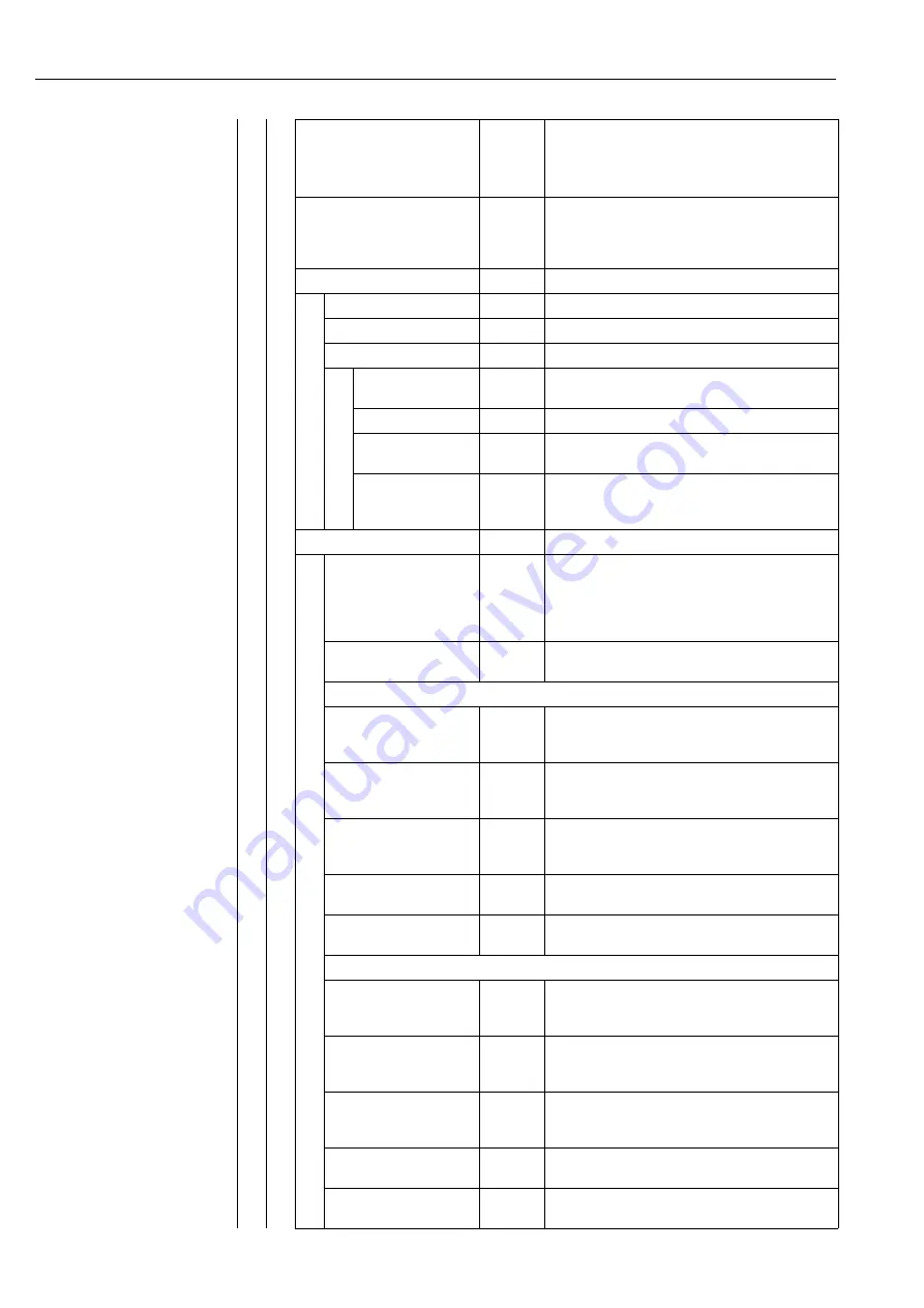 Endress+Hauser RA33 Operating Instructions Manual Download Page 62