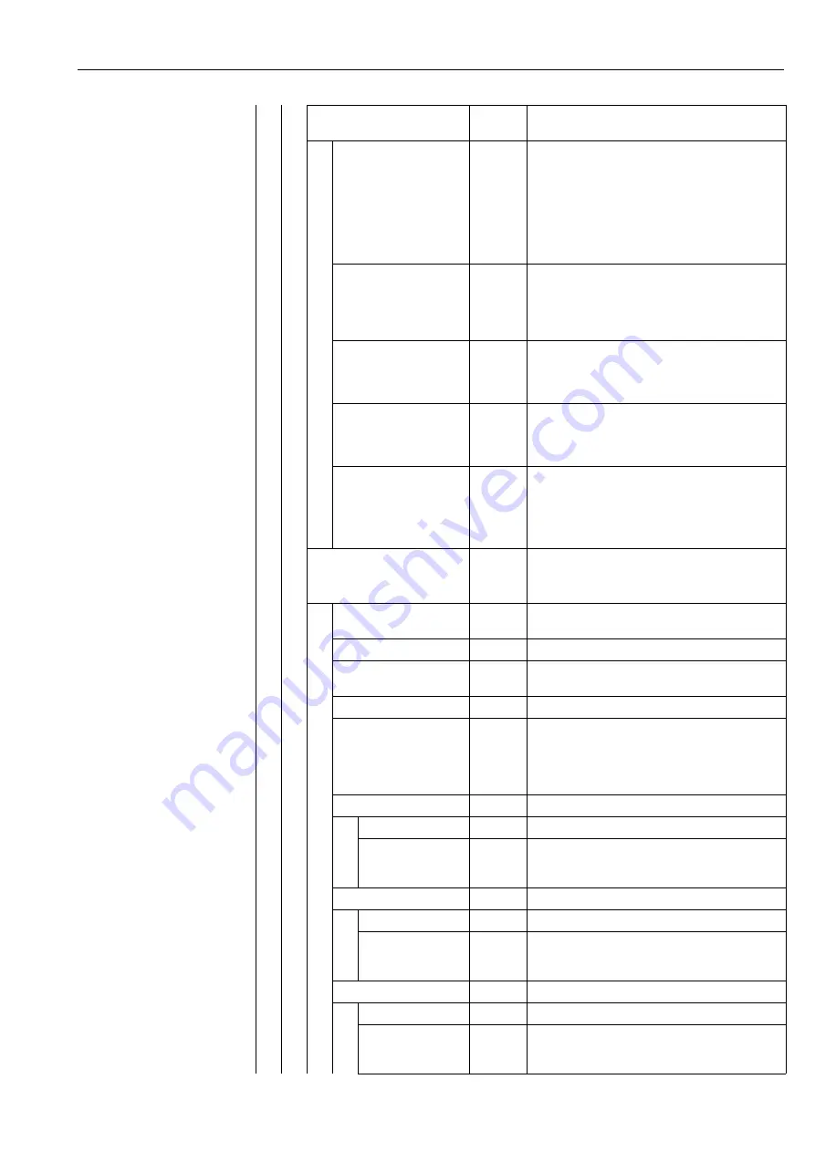 Endress+Hauser RA33 Operating Instructions Manual Download Page 63