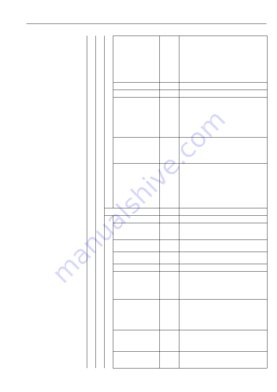 Endress+Hauser RA33 Operating Instructions Manual Download Page 65