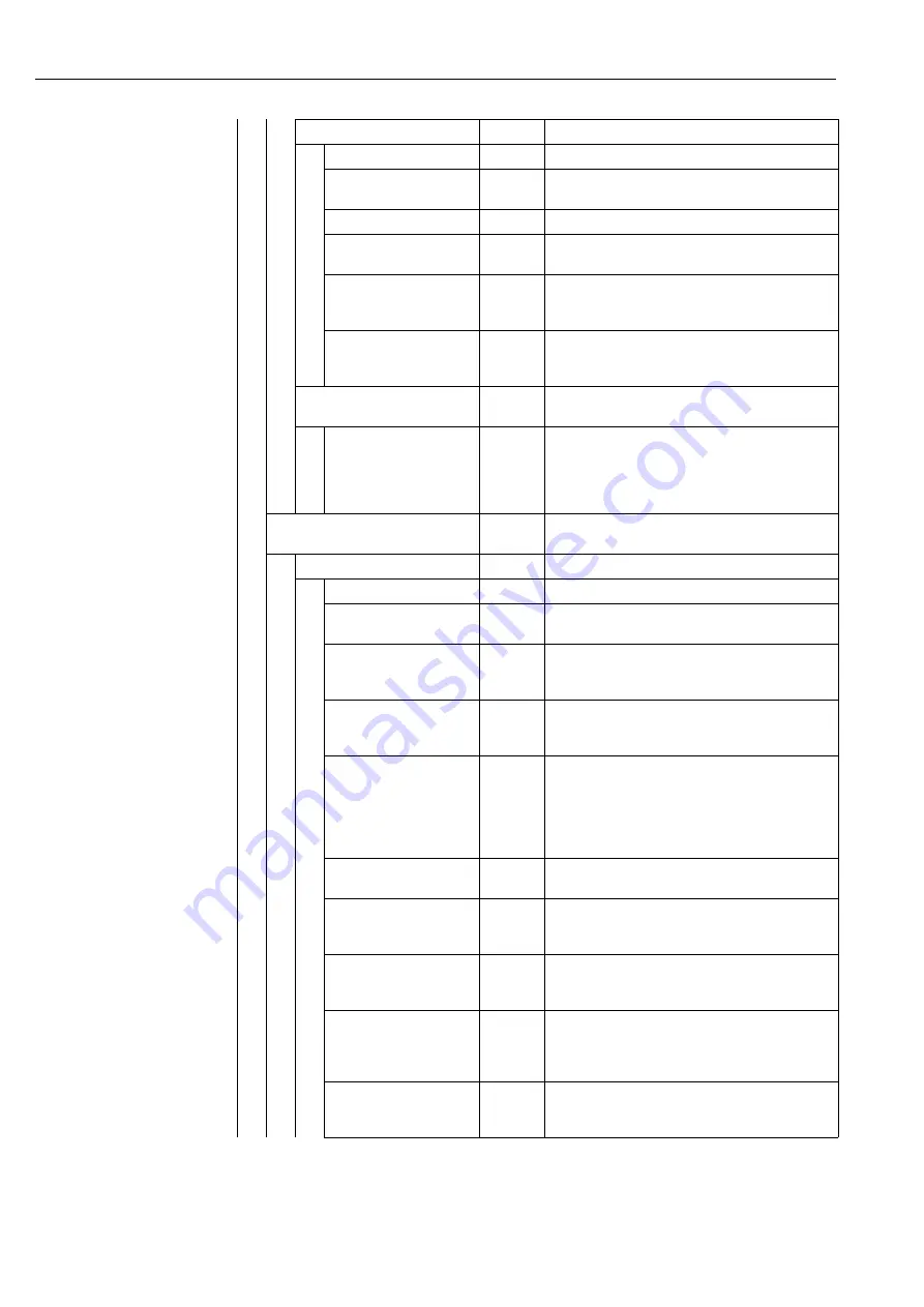 Endress+Hauser RA33 Operating Instructions Manual Download Page 66