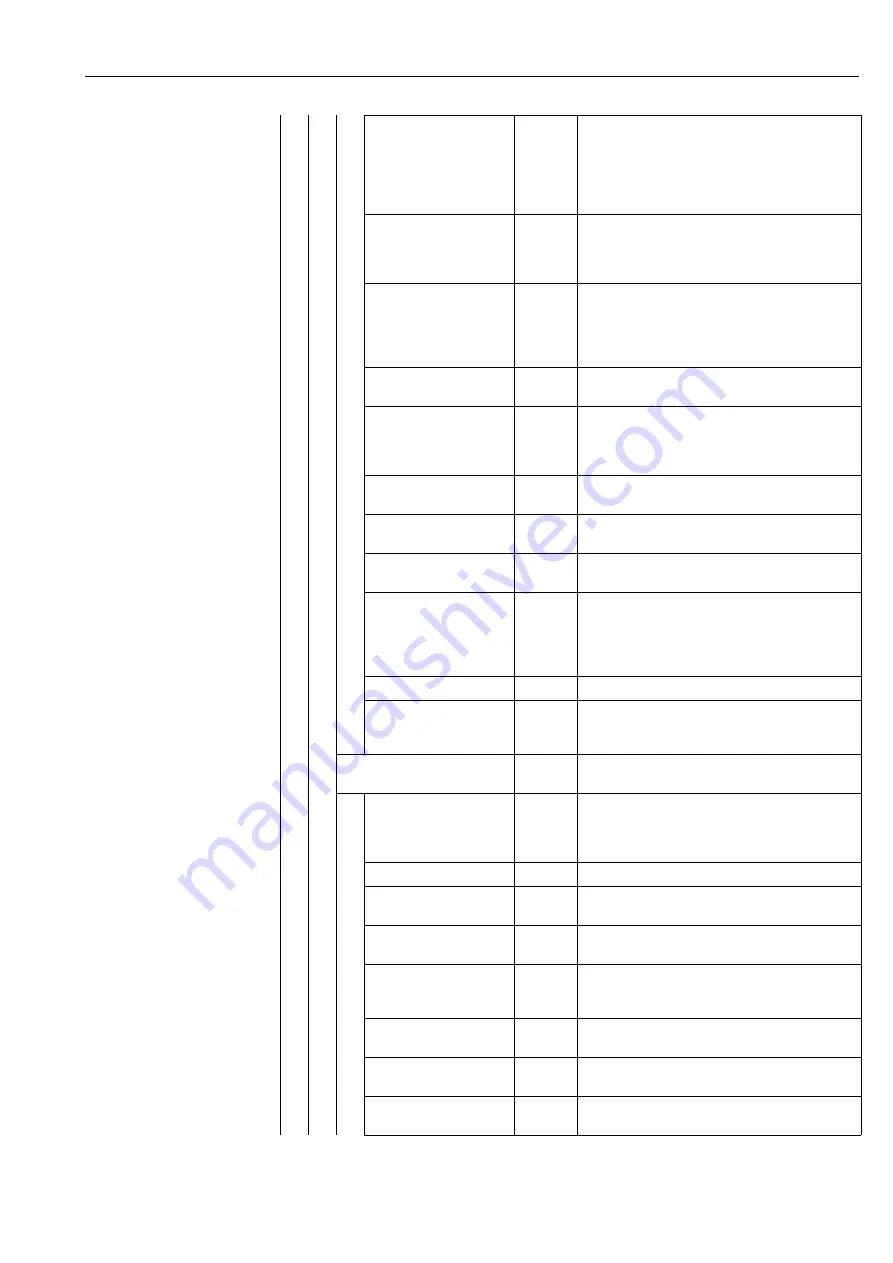 Endress+Hauser RA33 Operating Instructions Manual Download Page 69