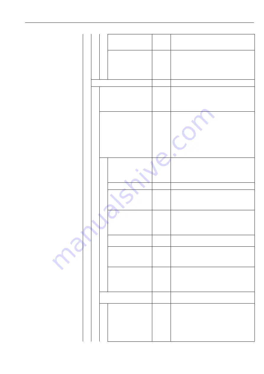 Endress+Hauser RA33 Operating Instructions Manual Download Page 73