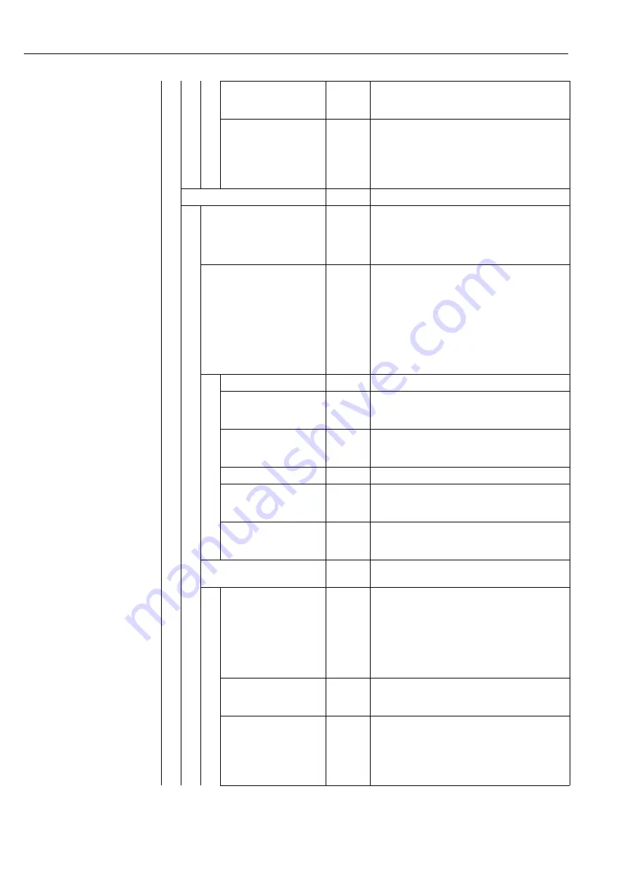 Endress+Hauser RA33 Operating Instructions Manual Download Page 74