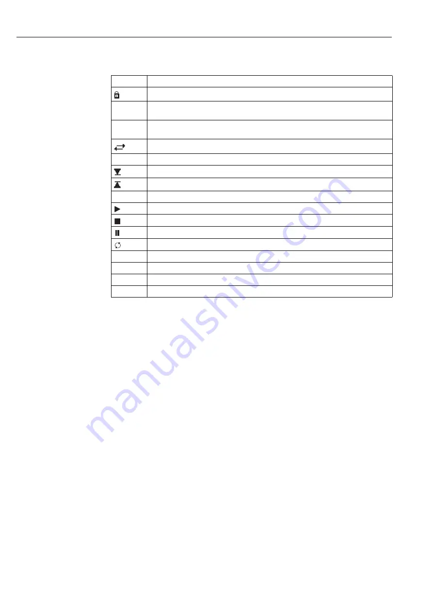 Endress+Hauser RA33 Operating Instructions Manual Download Page 76