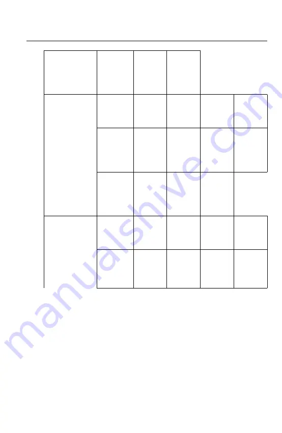 Endress+Hauser RIA452 Operating Instructions Manual Download Page 19