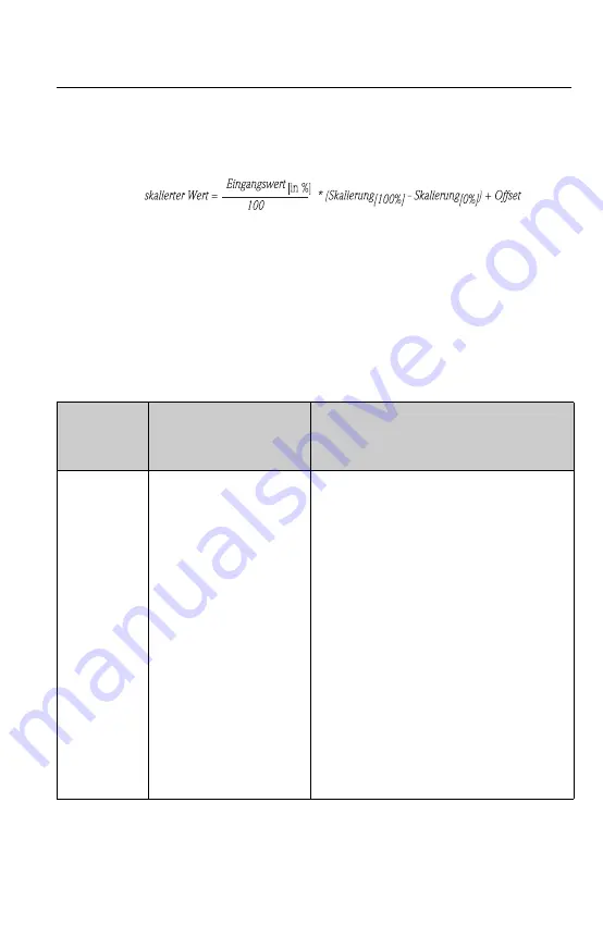 Endress+Hauser RIA452 Operating Instructions Manual Download Page 29