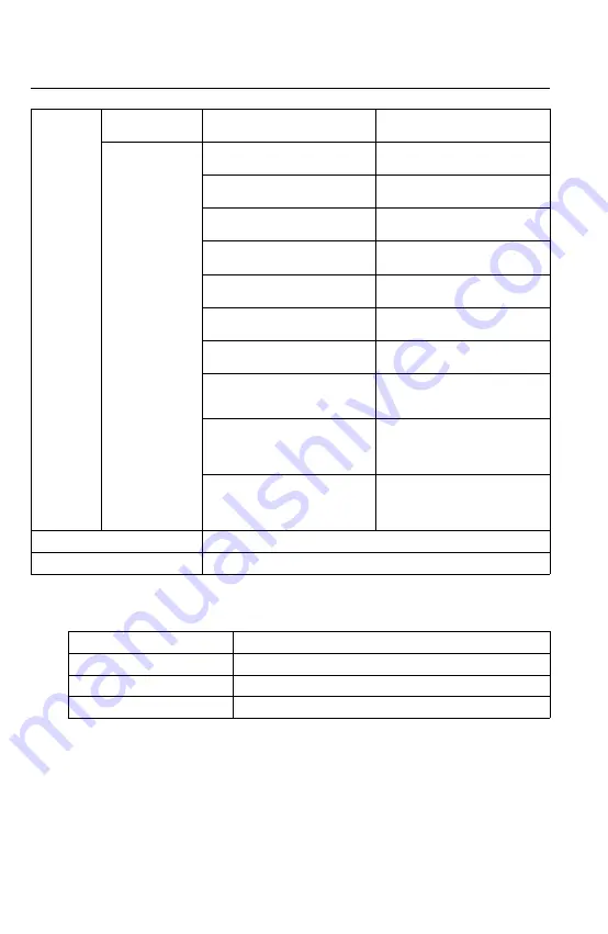 Endress+Hauser RIA452 Operating Instructions Manual Download Page 66