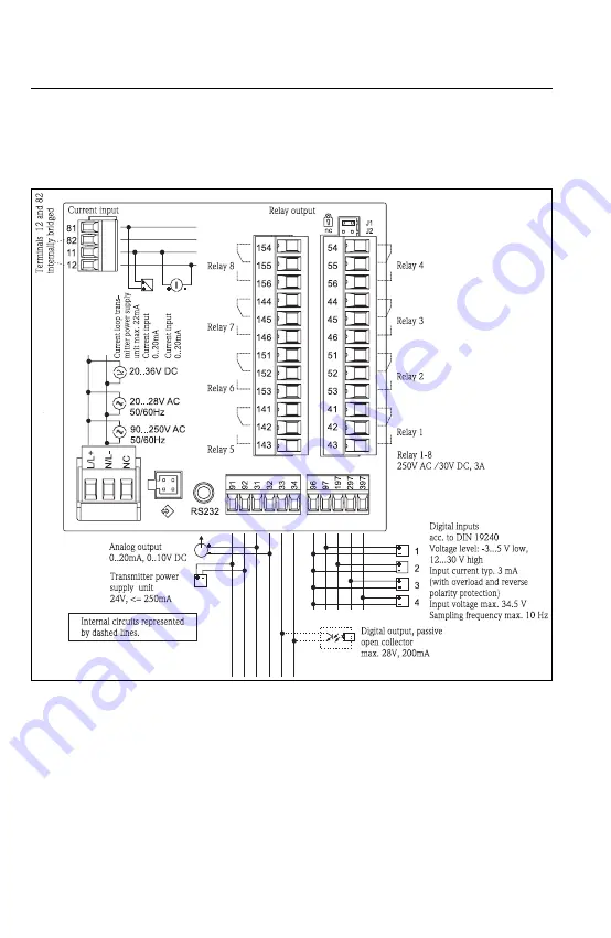 Endress+Hauser RIA452 Скачать руководство пользователя страница 90