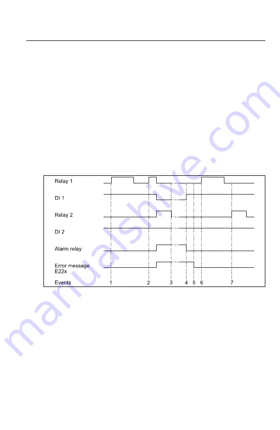 Endress+Hauser RIA452 Operating Instructions Manual Download Page 113