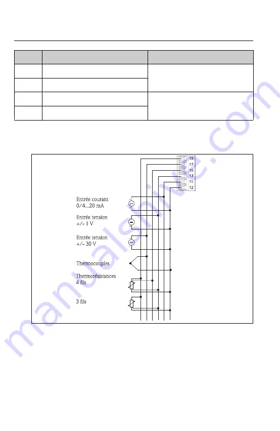 Endress+Hauser RIA452 Operating Instructions Manual Download Page 170