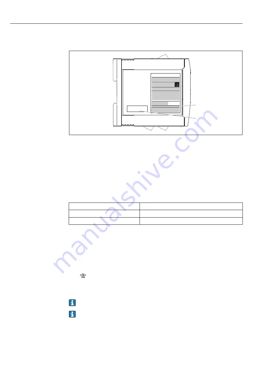 Endress+Hauser RLN42 Operating Instructions Manual Download Page 8