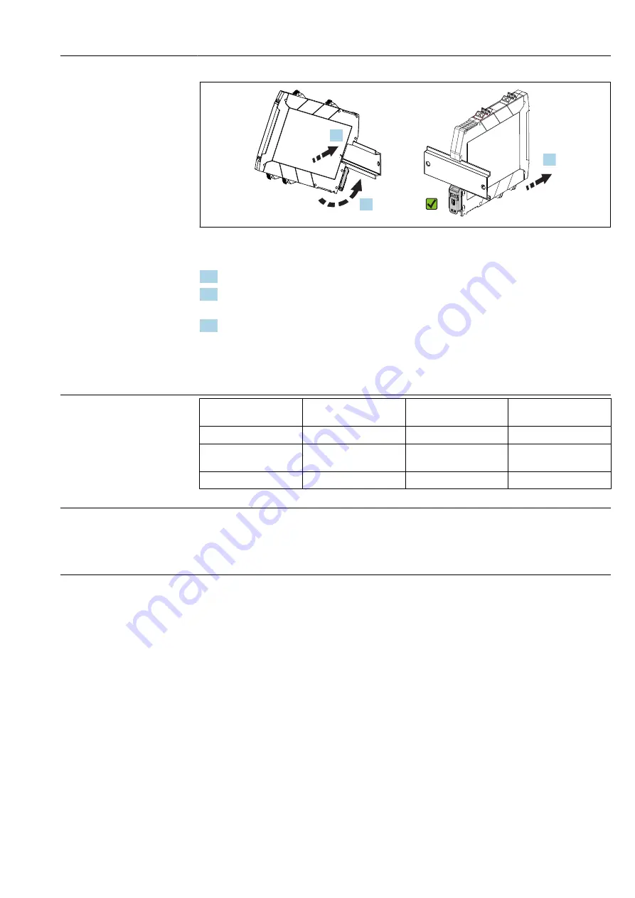 Endress+Hauser RLN42 Operating Instructions Manual Download Page 21