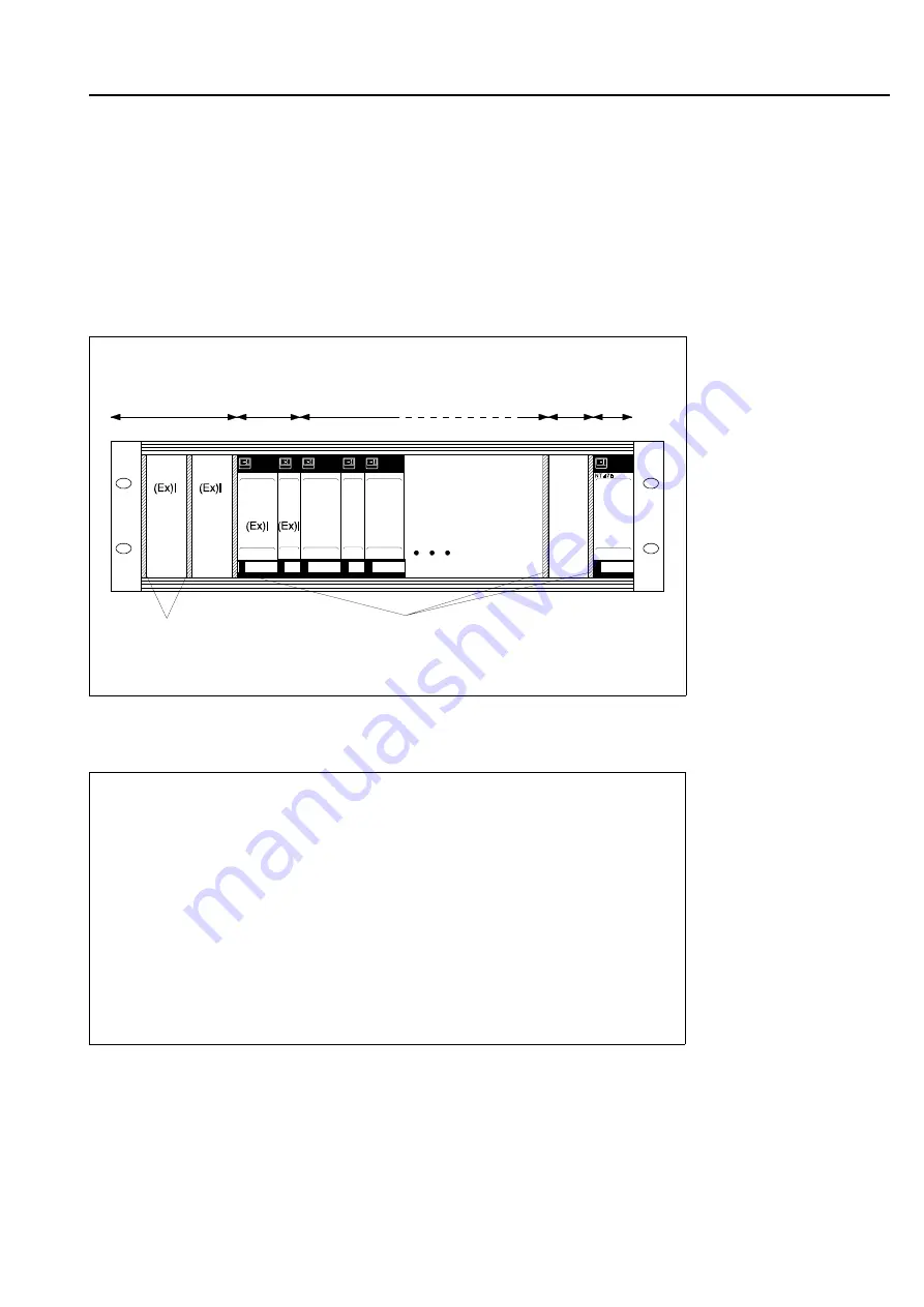 Endress+Hauser silometer FMC 671 Z Скачать руководство пользователя страница 13