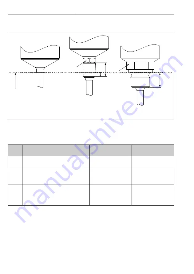 Endress+Hauser Thermophant T TTR 35 Operating Instructions Manual Download Page 40