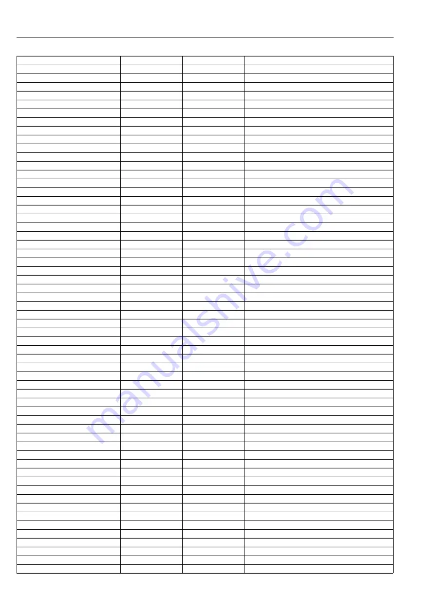 Endress+Hauser WirelessHART Fieldgate SWG70 Operating Instructions Manual Download Page 132