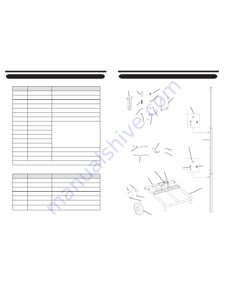 Endura FSTL1000 Operator'S Manual Download Page 7