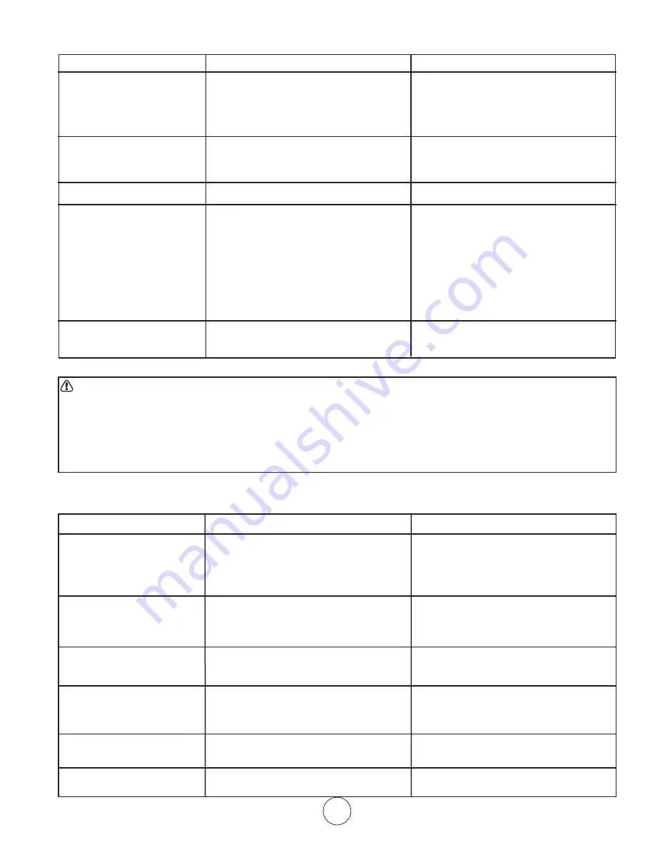 Enerco HSBF10LP Installation Instructions And Owner'S Manual Download Page 15