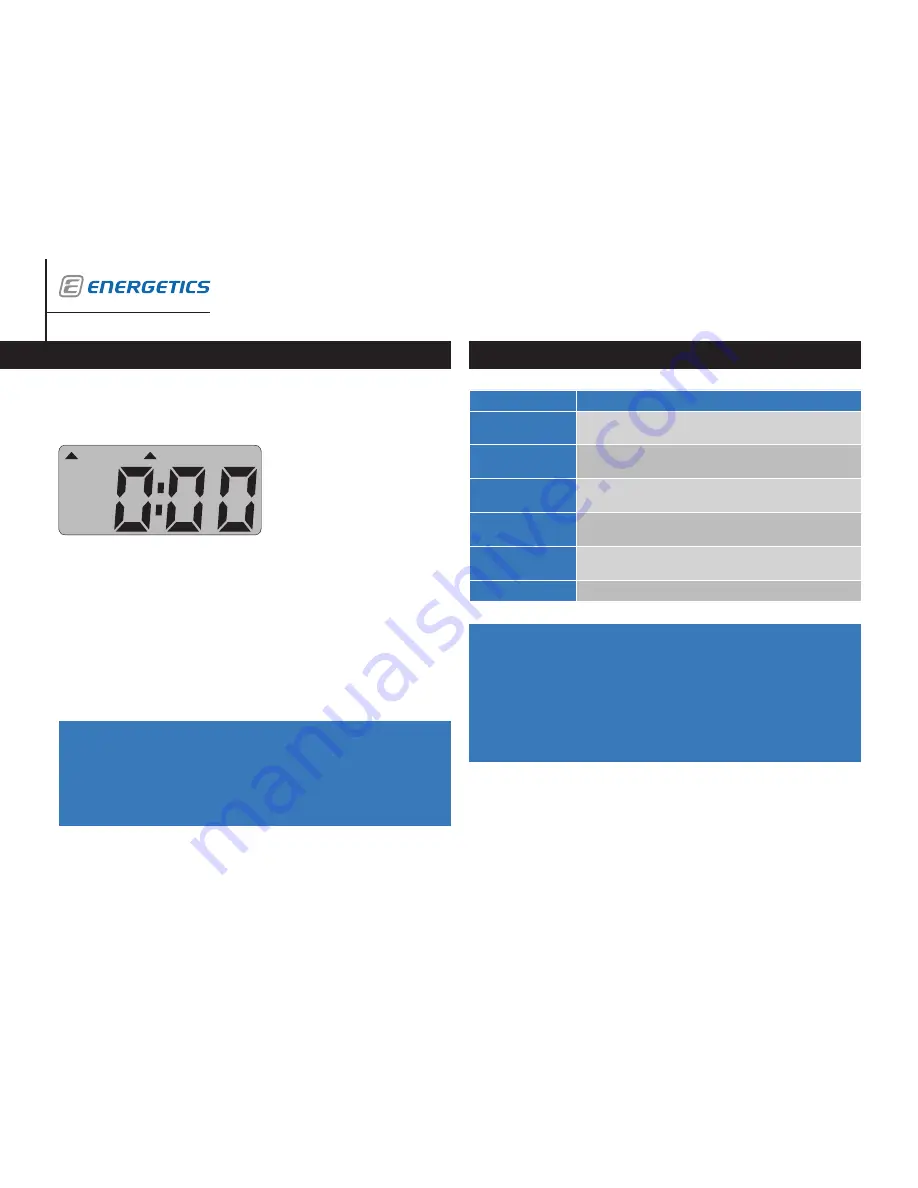 Energetics E-201 Instruction Manual Download Page 134