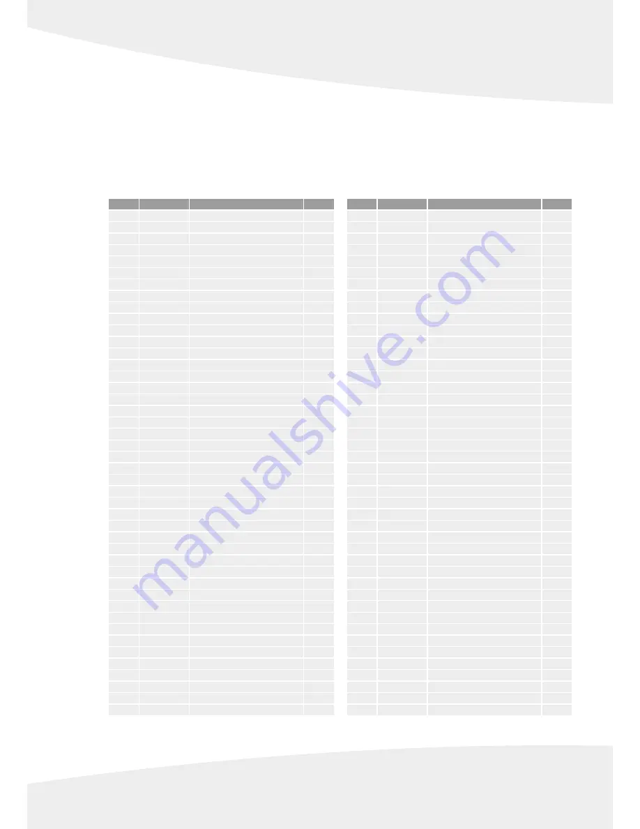 Energetics XT 420p Assembly Manual Download Page 64