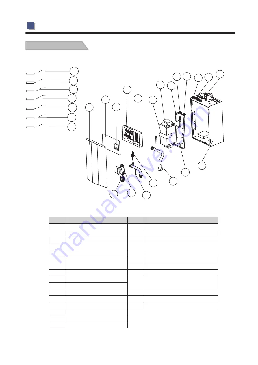 Energy Save AWH11-V5+ User Manual Download Page 90