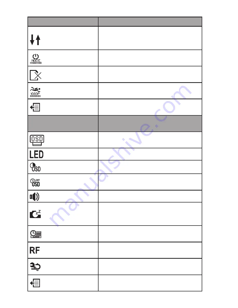 ENERGY SISTEM ESCPro User Manual Download Page 134