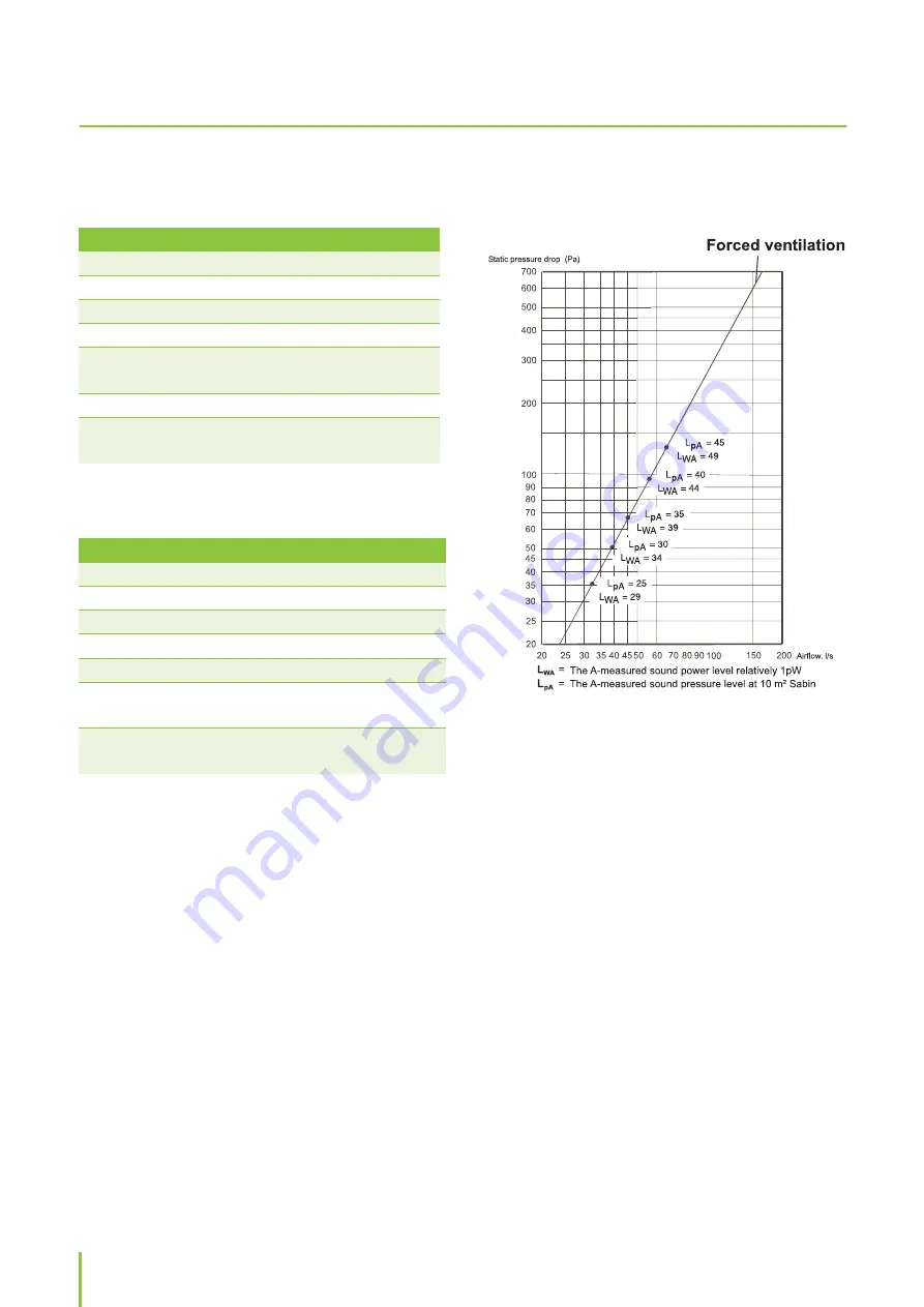 enervent K240130201 Installation And User Instructions Manual Download Page 16