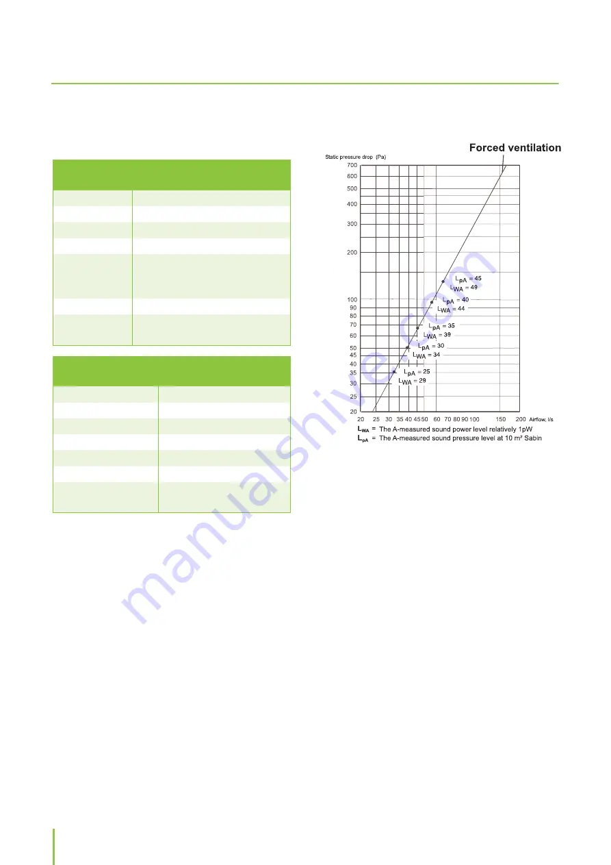 enervent K240130201 Installation And User Instructions Manual Download Page 40