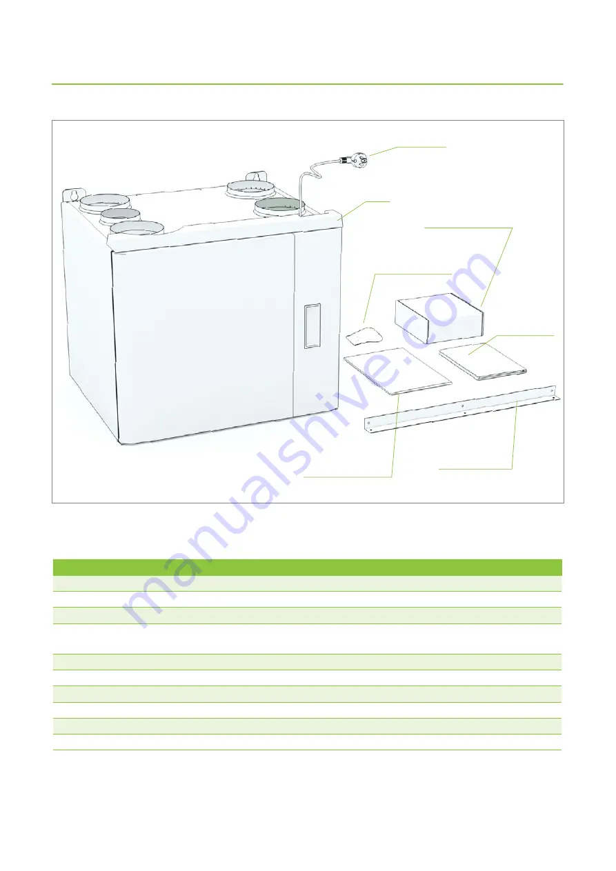 enervent Salla eAir Installation Instructions Manual Download Page 150