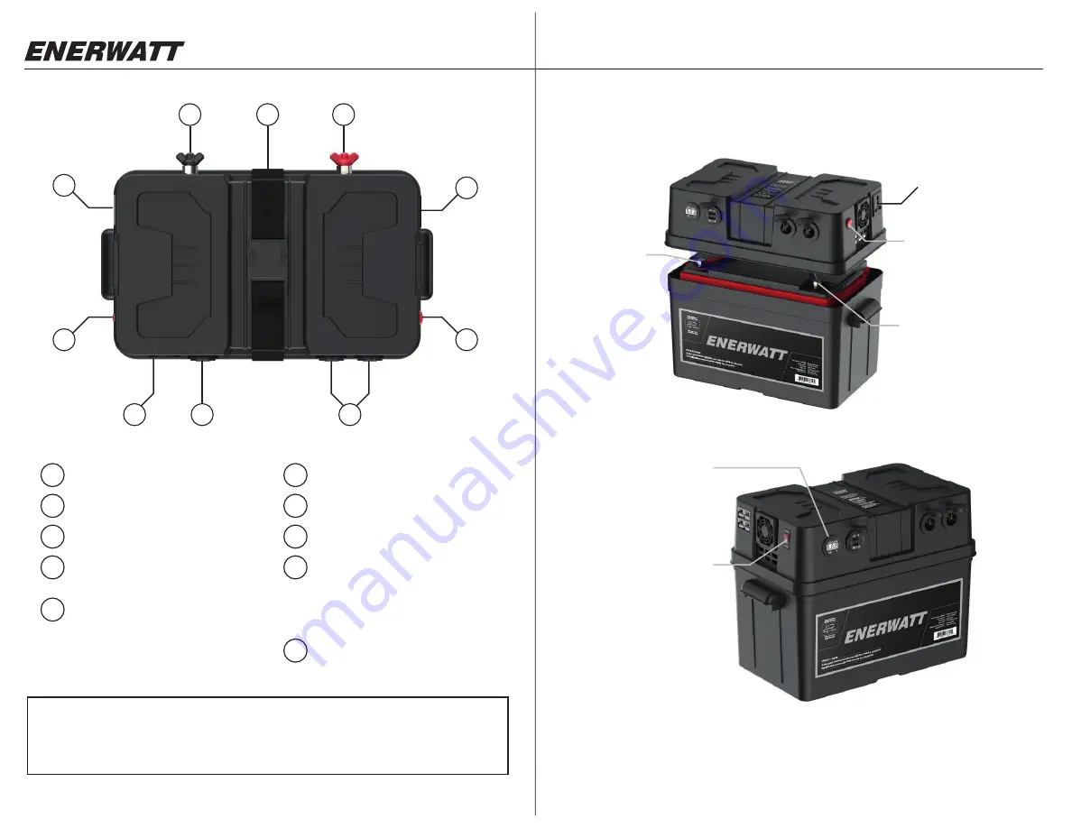 Enerwatt EWGR-31-500W Скачать руководство пользователя страница 2