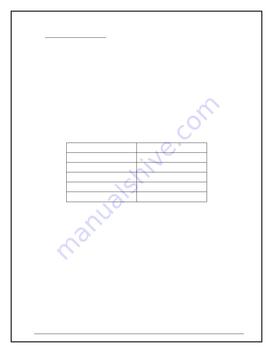 Enerzone EB00027 Installation And Operation Manual Download Page 16