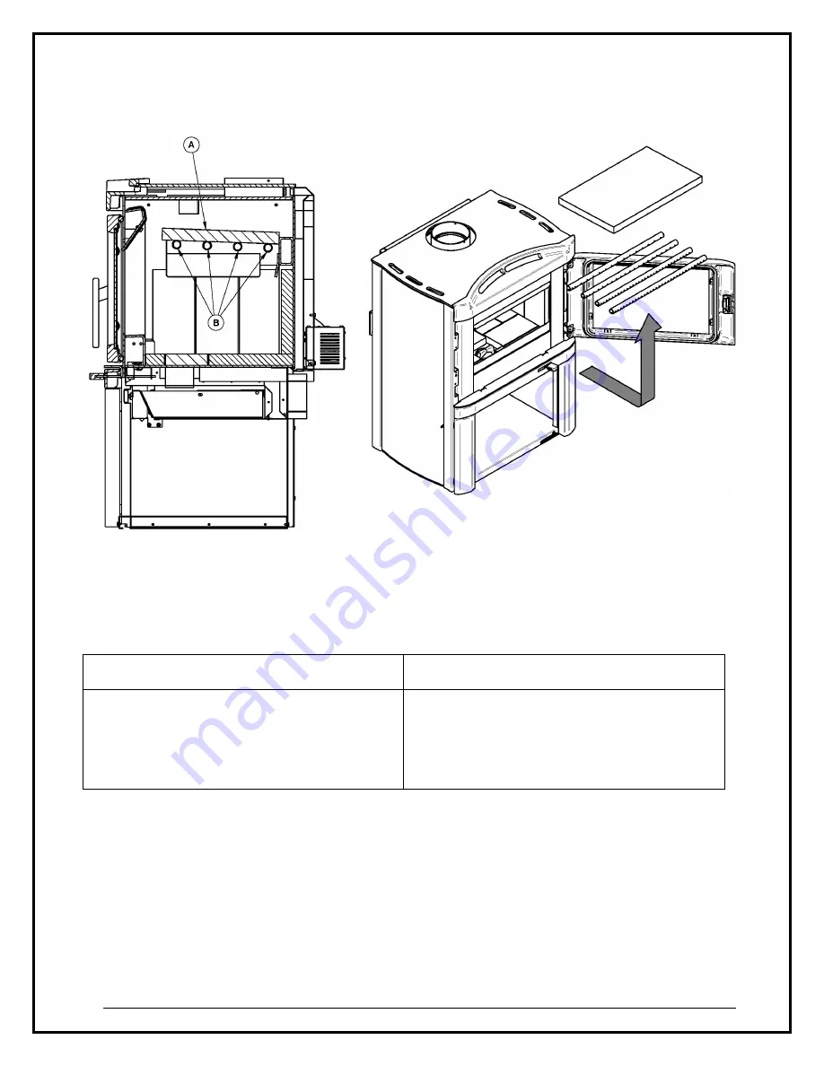 Enerzone EB00027 Installation And Operation Manual Download Page 32