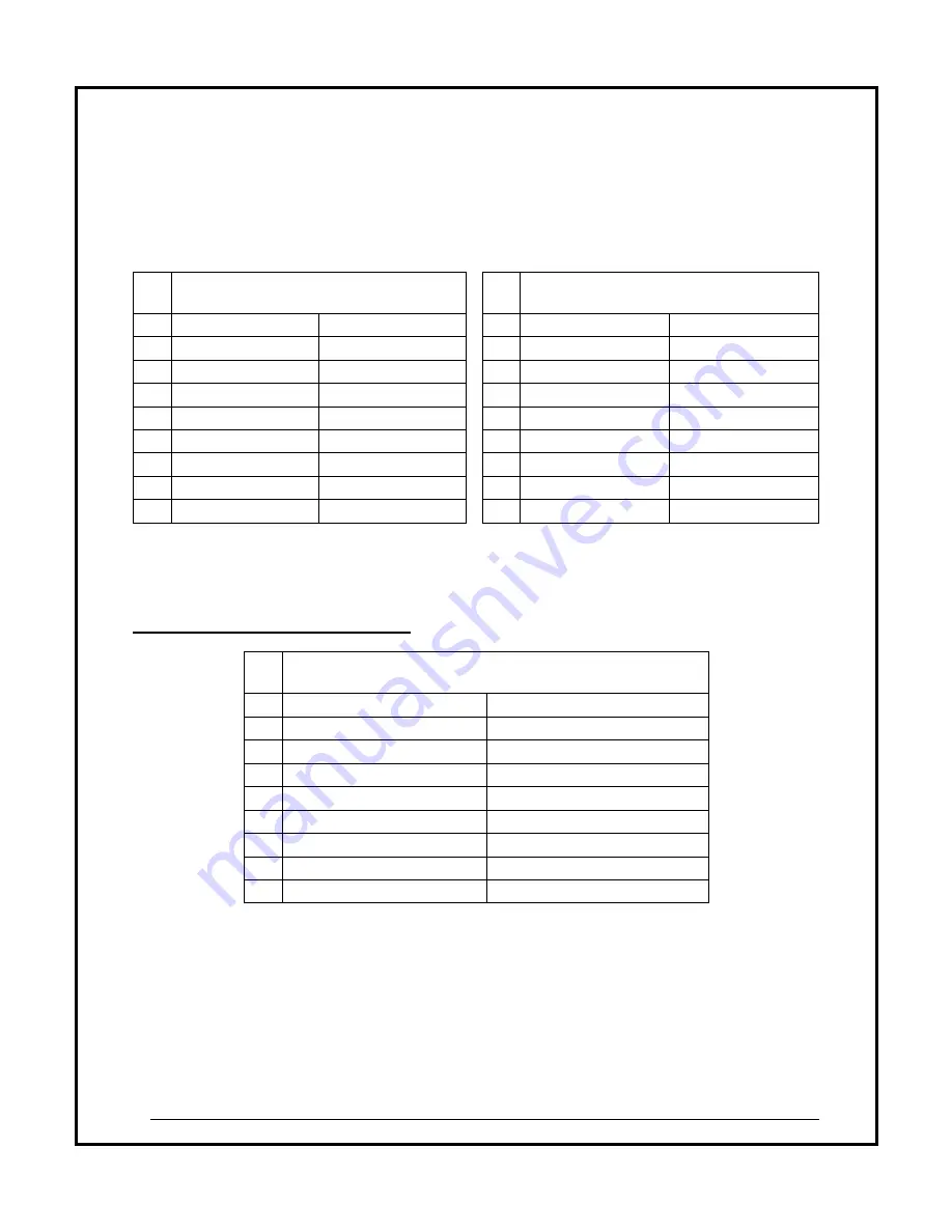 Enerzone Solution 1.6 AGENCY PHASE II CERTIFIED WOOD Installation And Operation Manual Download Page 28