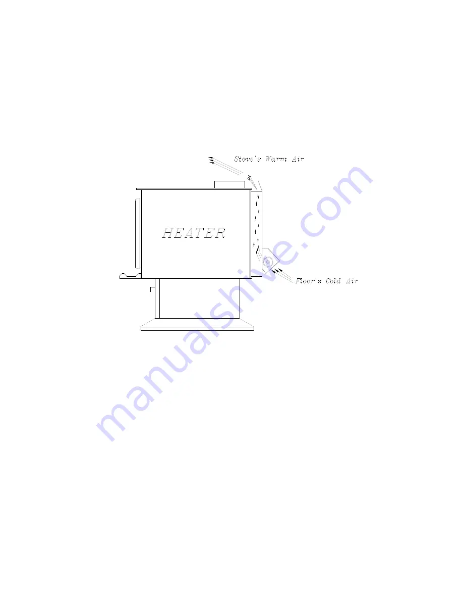 Enerzone Solution 2.9 Manual Download Page 28