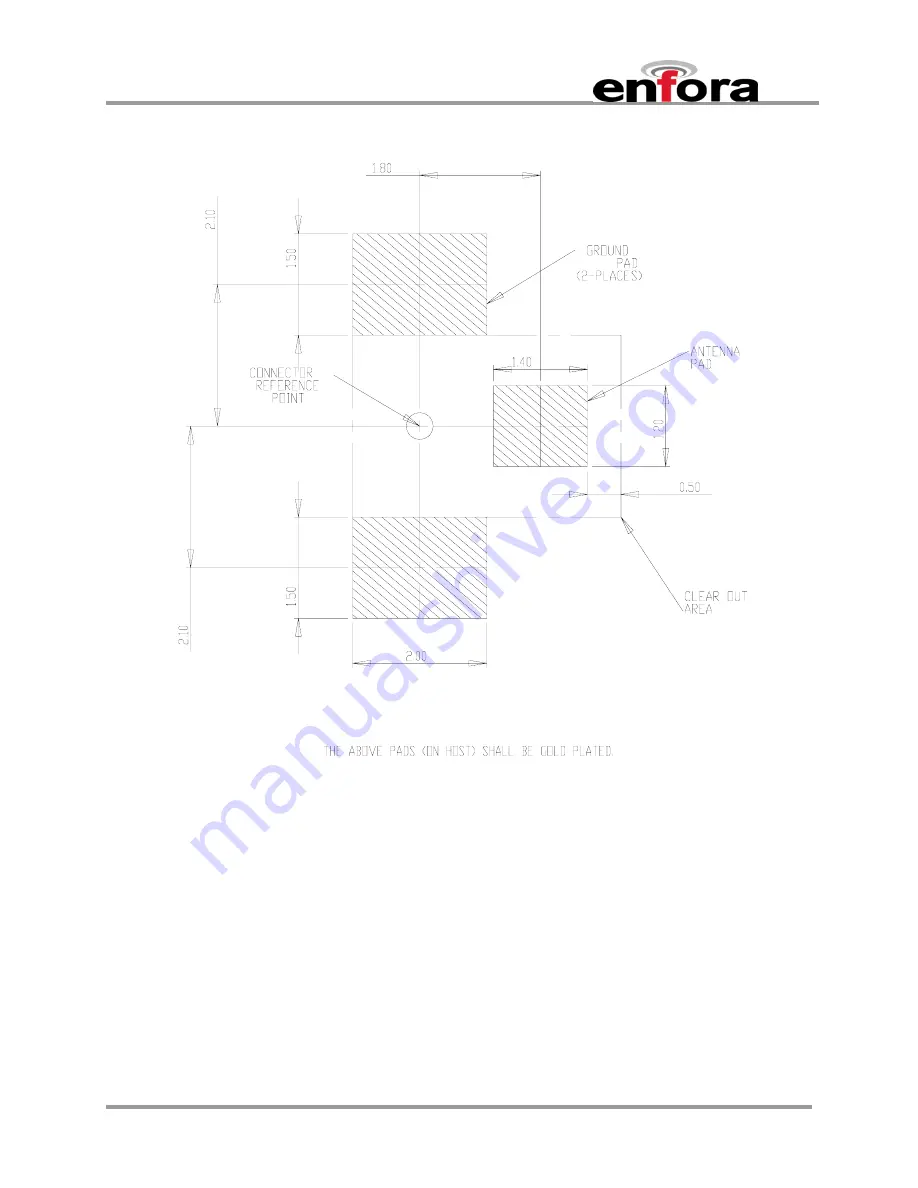 Enfora Enabler III-G Integration Manual Download Page 31