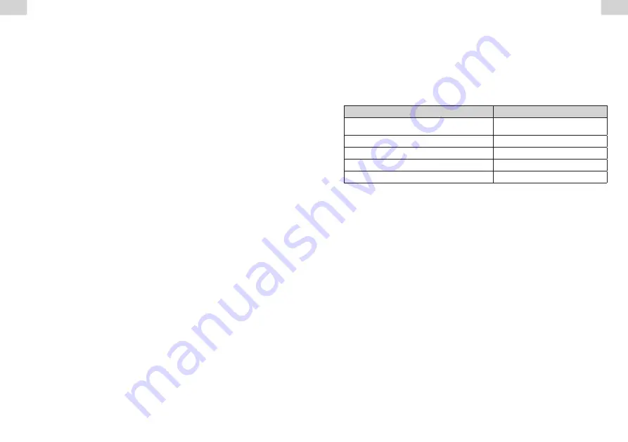 Engelbert Strauss 75.76.501 Operating Instructions Manual Download Page 10